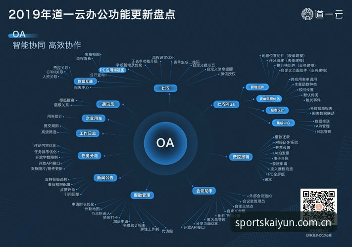 开云观赛哪个好？从版本迭代到赛事体验的深度剖析
