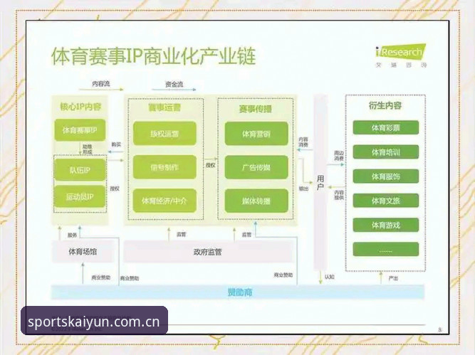 开云体育注册流程深度分析：从赛事直播到游戏互动的技术路径全解析