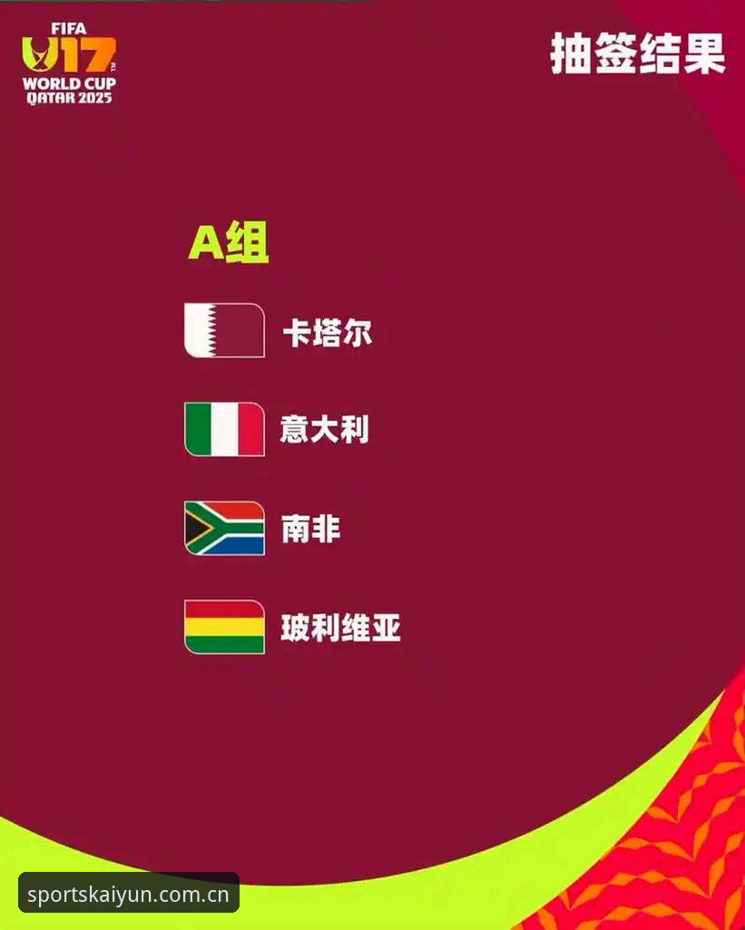 U17世界杯抽签结果出炉，在开云平台观赛的实用指南
